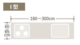 Ｉ型